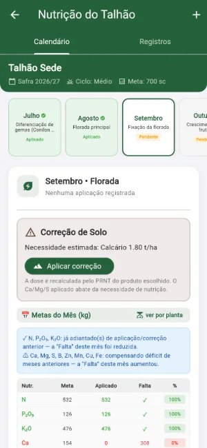 NutriCafé no celular: calendário de nutrição do talhão com julho e agosto aplicados e as metas por nutriente